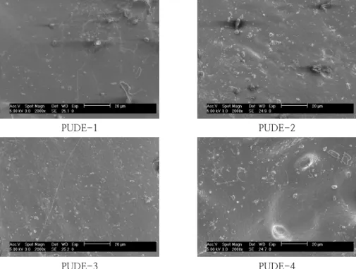 Fig.  4.  The  SEM  image  of  flexibility(wet)  test  result  in  leather  surface.
