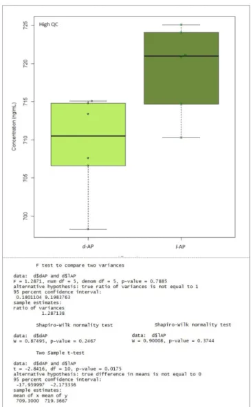 Fig. 2. Continued.