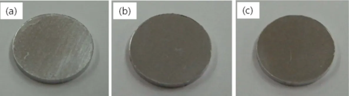Fig. 6. Cross sectional backscattered SEM images of compaction sample of Al-B 4 C composite powders fabricated with various sizes and concentrations of B 4 C particles.