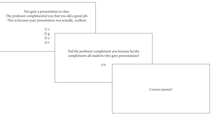 Figure 1. Example of CBM intervention.