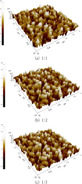 Fig.  6.  AFM  image  of  S.A.-DMPC  LB  films.