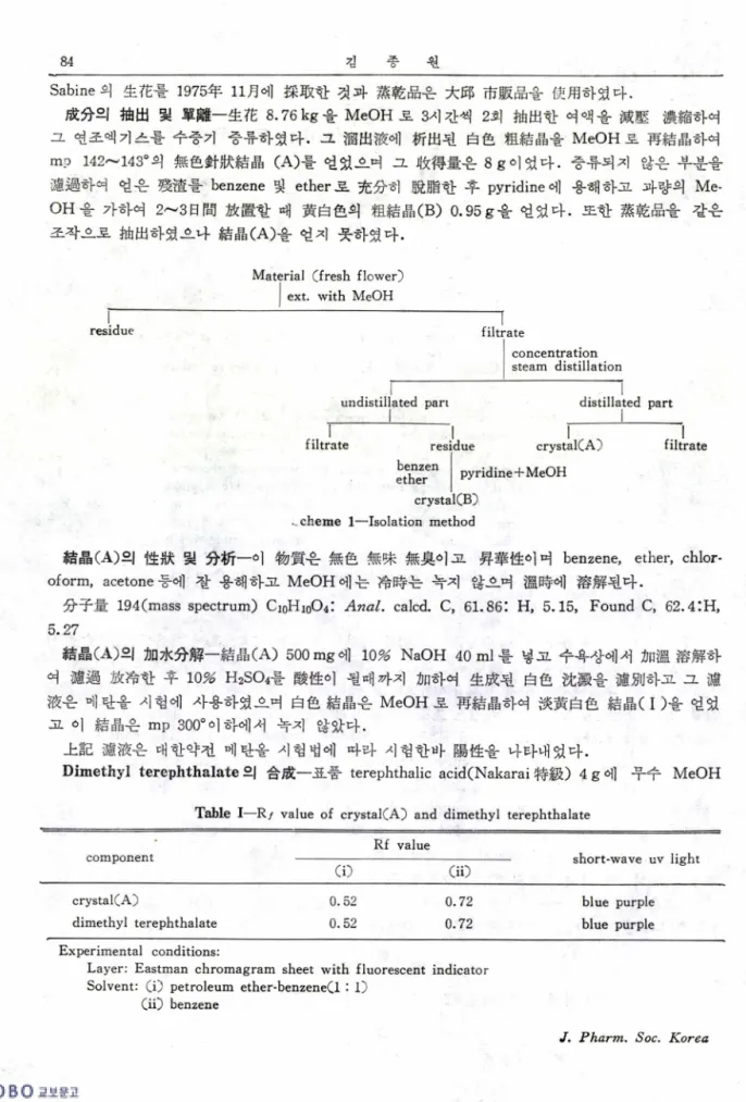 Table  I —R /  value  of  crystalCA)  and  dimethyl  terephthalate