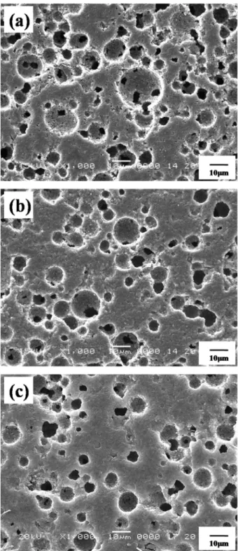 Fig. 3. Powder XRD patterns of MgB 2  with no addition, 0.1 wt.% Fe x C and 1 wt.% Fe x C addition, heat-treated at (a) 700 o C 1 h, (b) 900 o C 0.5 h.