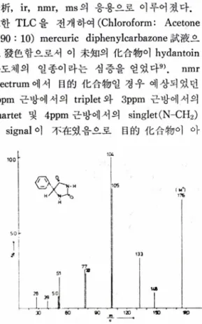 Fig.  2—MS  spectrum  of  5-phenylhydantoin