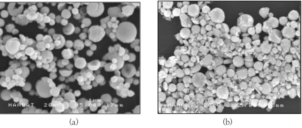 Fig.  2.  The  SEM  images  of  sample  #2  (EG  :  CA=0.01  mol  :  0.01  mol).