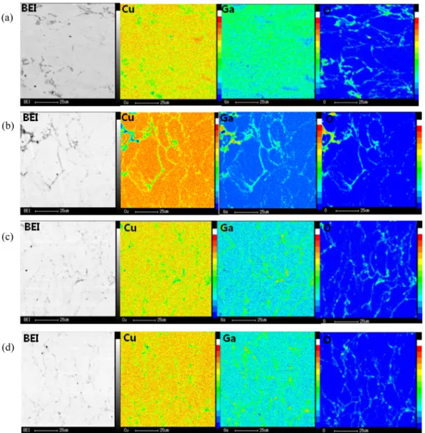 Fig. 9. EPMA mapping analysis results of (a) cold sprayed coating layer, and 800 o C/1 h annealed coating materials at three different heat treatment environments of (b) 5%H 2 +Ar gas, (c) Ar gas, and (d) vacuum.