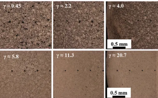 Fig. 4. Comparison optical micrographs of etched HPT processed disk surface with different strain ( γ ) regions.