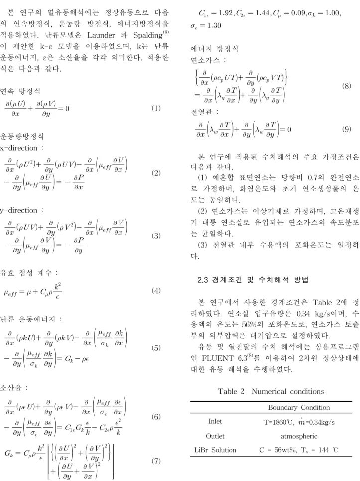 Table  2    Numerical  conditions
