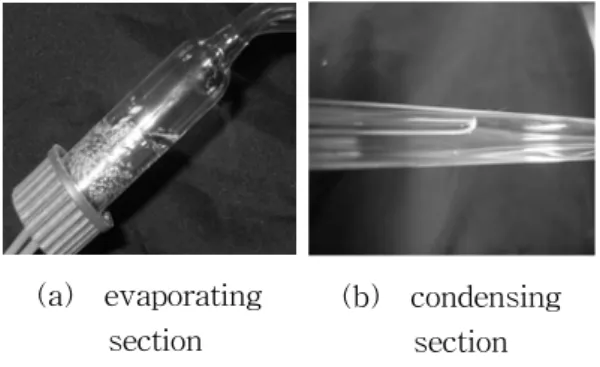 Fig  .  5    Flow  visualization(charging  rate  40%)
