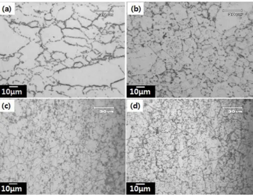 Fig. 1. SEM micrographs of mechanically alloyed powder.