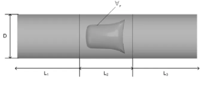 Fig.  1    Computation  domain