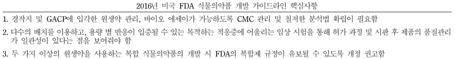 Table I – Key points in the ‘Botanical Drug Development Guidance for Industry (US FDA, 2016)’