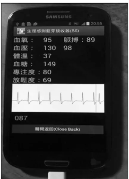 Fig.  5.  Simulated  physiologic  data  in  smartphone. III. 결    과     각 센서들은 착용에 어려움은 없었다
