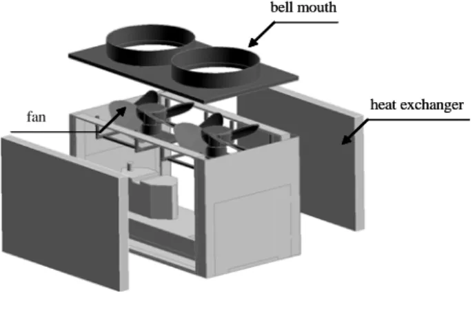 Fig. 1  Air conditioner outdoor unit.