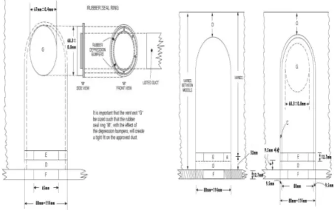 Fig.  5    Malodor  path  way  and  bowl,  low  tank