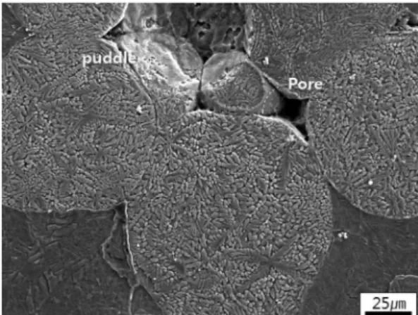 Fig. 4. Density and hardness of MPCed Mg-Zn 1 Y 2  alloy powders as a function of temperatures at 2.0 GPa.