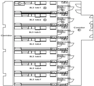 Fig.  1  Multi-zone  base  model 