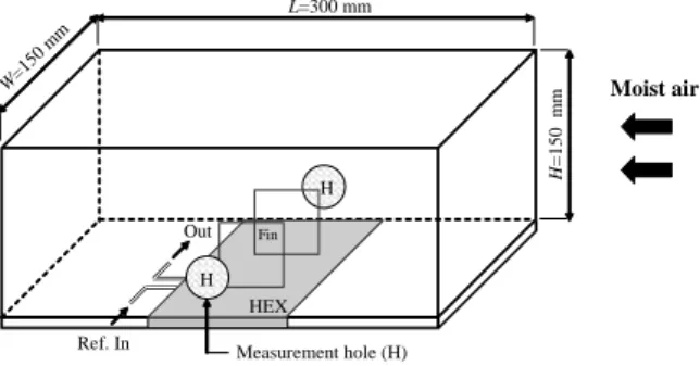 Fig.  1    Schematic  of  test  section