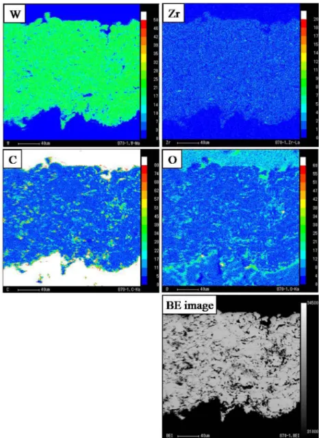 Fig. 3. EPMA analysis of W-ZrC composite coating layer with substrate preheating temperature of 870°C.