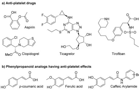 Fig. 1. Structures of anti-platelet drugs 14-16)  and phenylpropanoid analogs having anti-platelet effects 17-19)