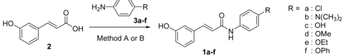 Table I. ADP-induced anti-platelet aggregation activity and CLogP value of phenyl  m-coumarylamide analogs