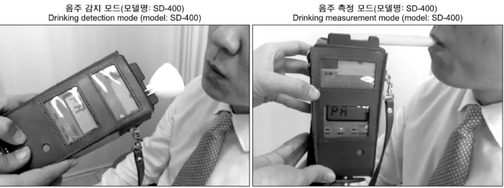 Fig.  1.  Alcohol  detection  modes.