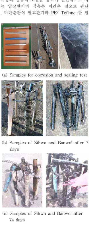 Fig.  2    Pictures  of  samples  of  Sihwa  and  Banwol.