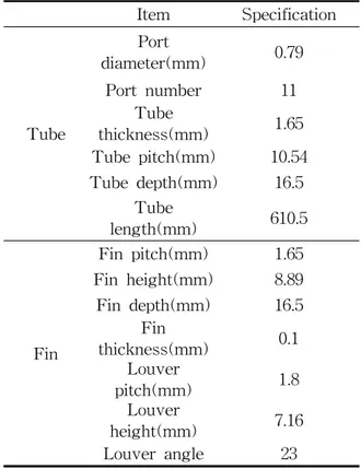 Table  1    Specifications  of  heat  exchangers