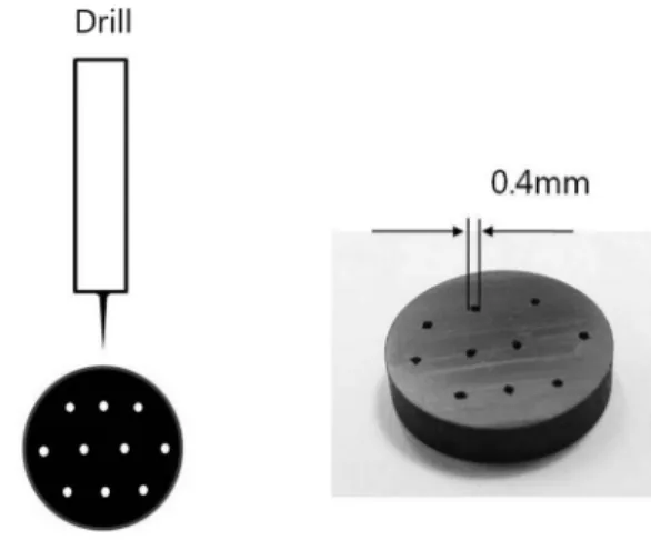 Fig. 2. Carbon disc with fine holes used as experimental carbon mold.