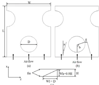 Table  1    Value  of  geometry  data