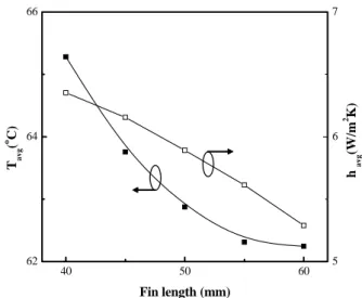 Table  2    Dimensions  of  reference  model