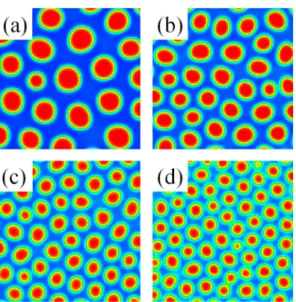 Fig. 4. Composition distribution at fixed flux composition,
