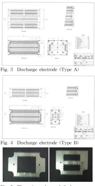 Fig.  3    Discharge  electrode  (Type  A)