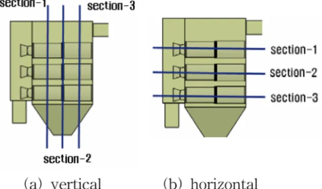 Fig.  5  Distribution  of  velocity  vector  in  fume             collector  at  side  view 