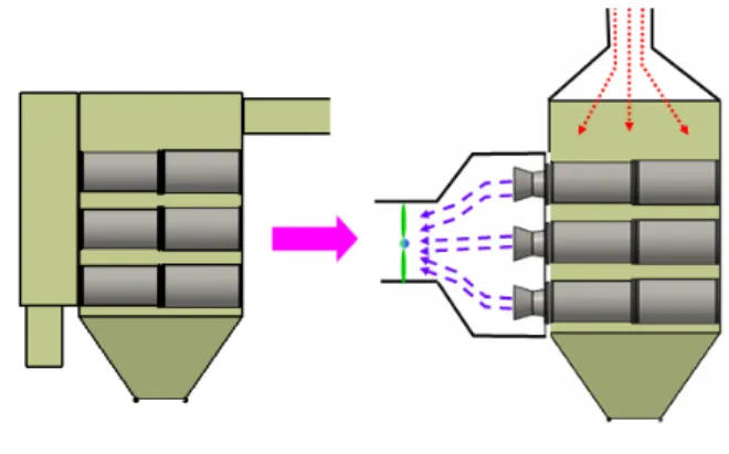 Fig.  9  Distributions  of  velocity  vector  at  side  horizontal  section  view. 