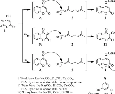 Fig.  1.  Synthetic  route  to    4-hydroxycoumarin    located                       selective  reaction