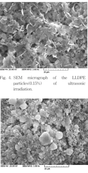 Fig. 4. SEM micrograph of the LLDPE particles(0.15%) of ultrasonic irradiation.