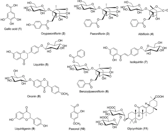 Fig. 1 − Chemical structures of the eleven marker components Jakyakgamcho-tang.