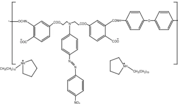 Fig. 1. Chemical structure of polyamic acid salt.