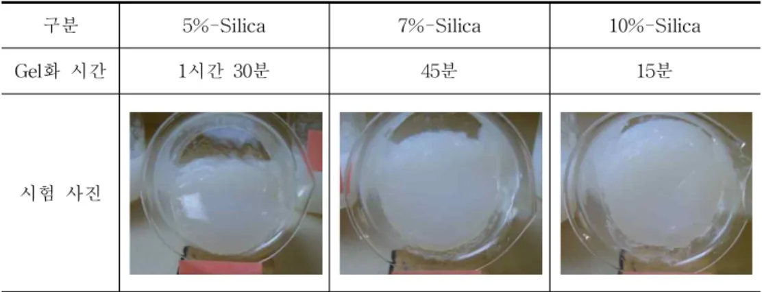 Fig. 2. SEM images of the positive and negative active materials after formation process.
