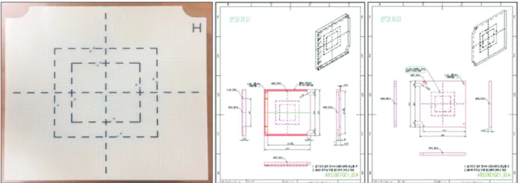 Table 1 presents the analysis results of glass dosimeters  mailed after radiation in the KIRAMS