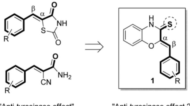 Fig. 1 − The rationale for the design of compound 1 bearing β- β-phenyl-α,β-unsaturated thiocarbonyl.