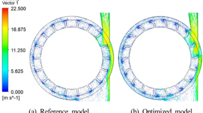 Fig. 8 Comparison of pressure contour and torque values of  blades at nozzle outlet between reference and optimized 
