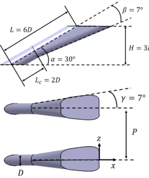 Fig. 1 Baseline cooling hole design