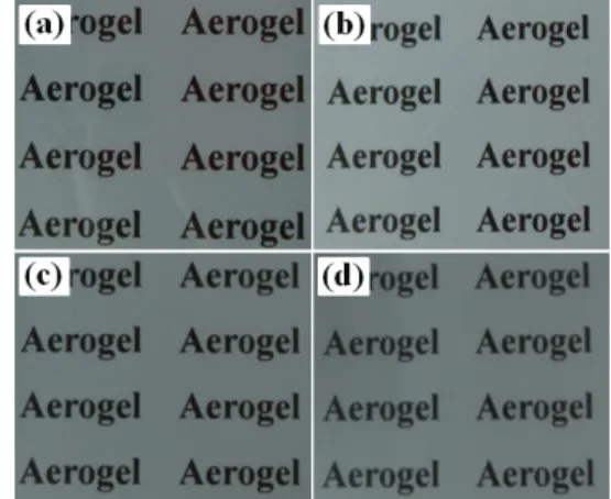 Fig.  7.  Optical  transmittance  of  PC  substrate  and  films  coated  with  neat  acrylate  resin  and  hybrid  sols  containing  various  aerogel  contents.