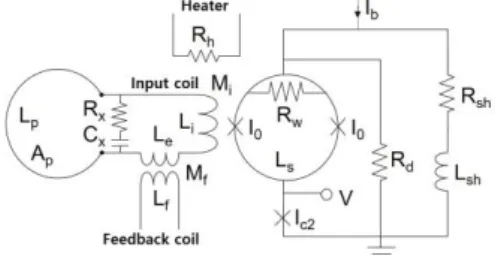 Fig. 1. Schematic circuit diagram of the DROS with a  reference junction.