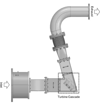 Fig. 5 Secondary flow chamber and  turbine blade endwall specimen