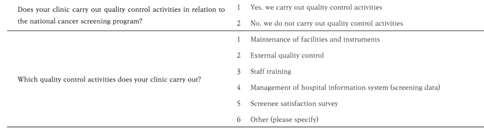 Table 1.  National Cancer Screening Program related quality control questionnaire