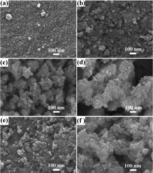 Fig. 3. SEM images of TiO 2  prepared using HNO 3  ((a) H1, (b) H2, (c) H3, (d) H4, and (e and f) H5).