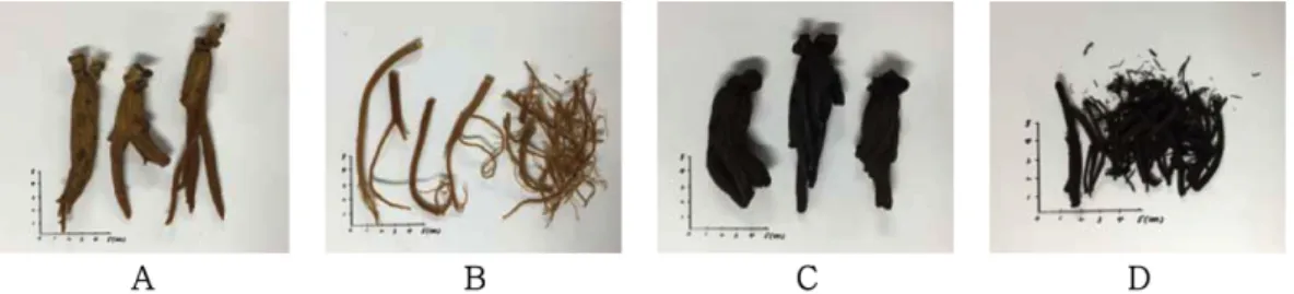 Fig. 1 − Figure of steaming ginseng radices (Panax ginseng Meyer). A : Red ginseng, B : Red fine ginseng, C : Black ginseng, D : Black fine ginseng.
